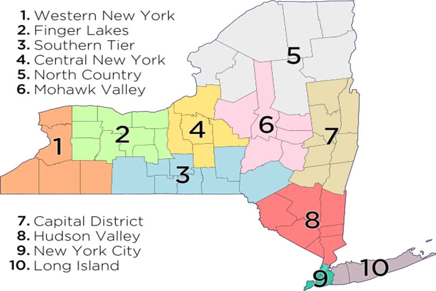 What are the 7 Boroughs of New York City Population
