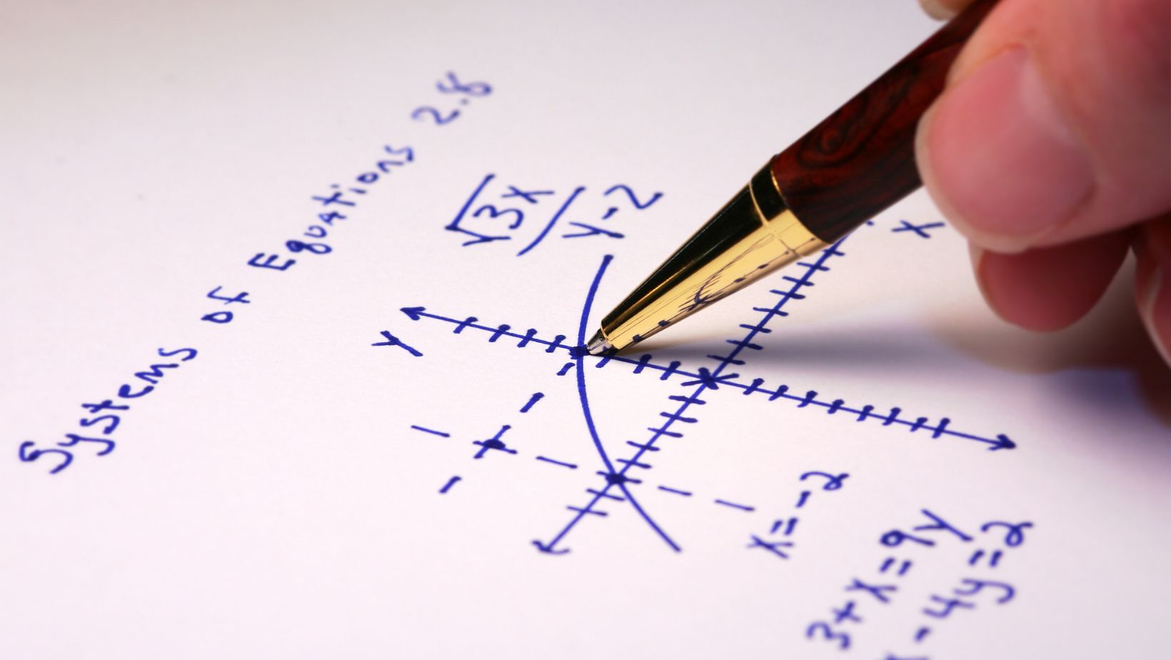 edmentum mastery test answers algebra 1