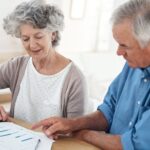 Understanding Which Of These Statements Concerning An Individual Straight Life Annuity Is Accurate